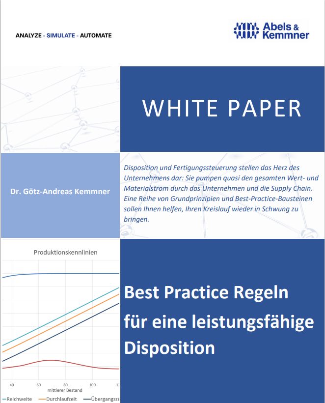 Best Practice Disposition | Abels & Kemmner