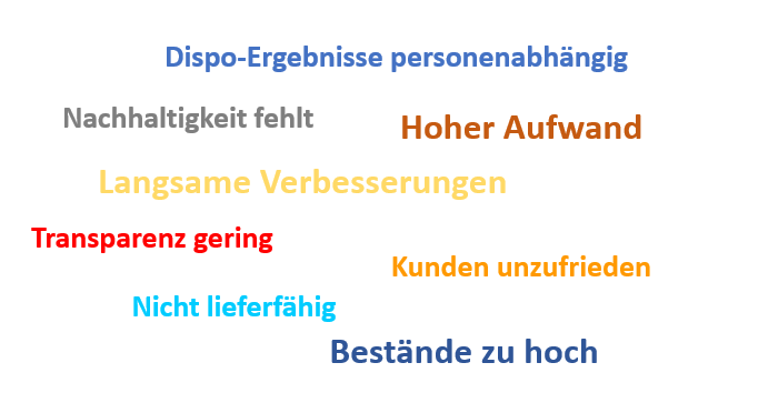 Typische Probleme zu Simulation der Supply Chain | Abels & Kemmner