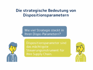 | Abels & Kemmner - Supply Chain Management