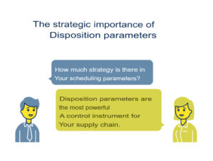 | Abels & Kemmner - Supply chain optimisation